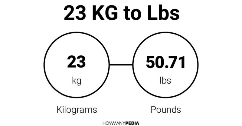 how many lbs is 23 kg