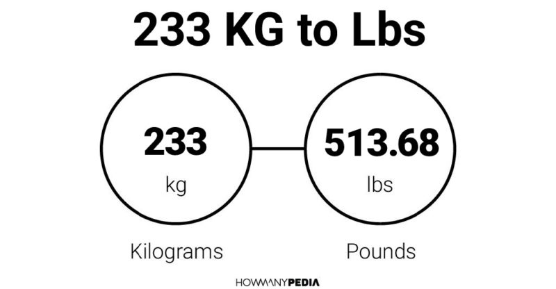 233 KG to Lbs