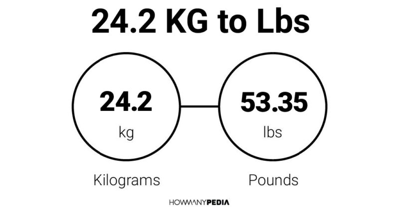 24.2 KG to Lbs