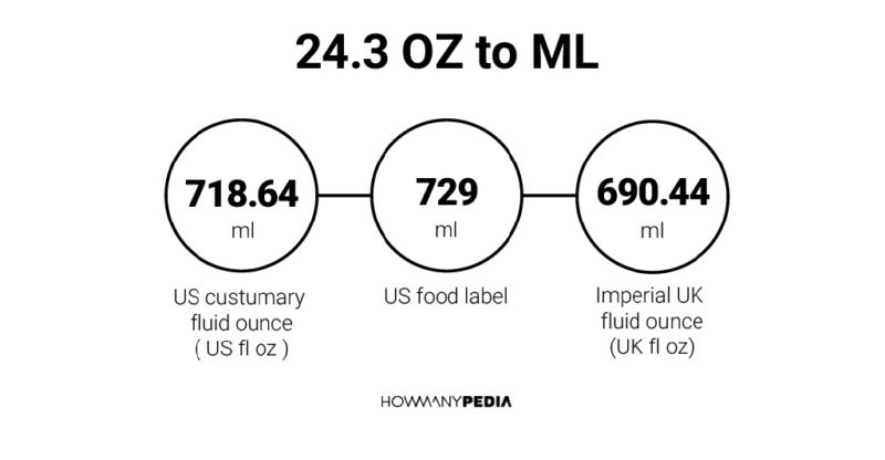 24.3 OZ to ML