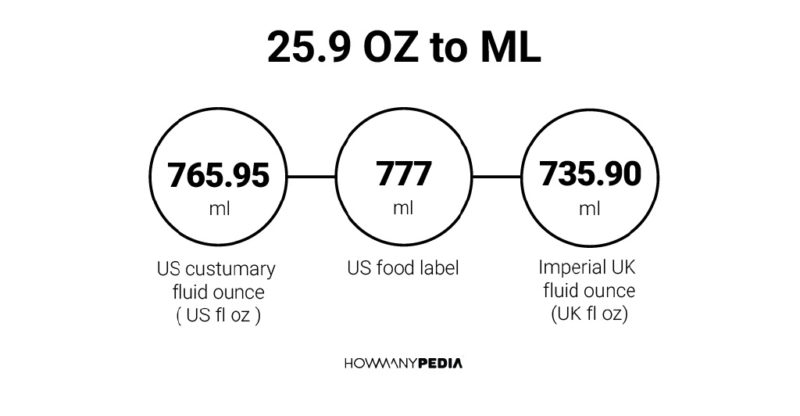 25.9 OZ to ML