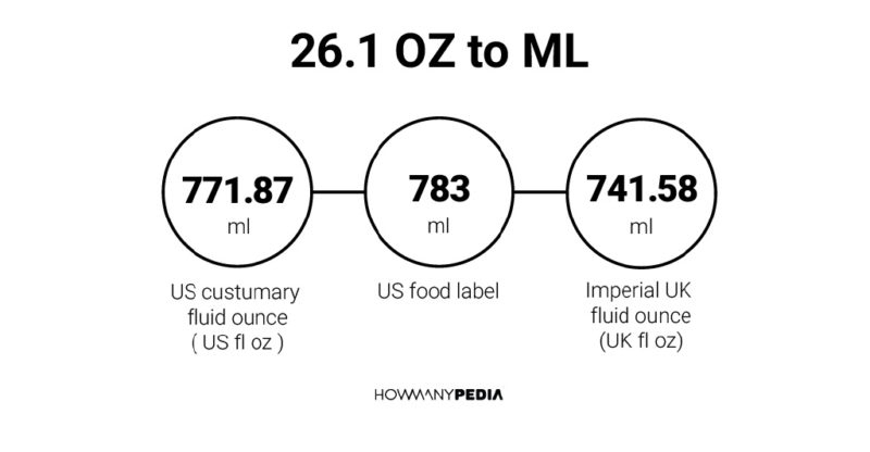 26-1-oz-to-ml-howmanypedia