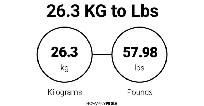 26-3-kg-to-lbs-howmanypedia