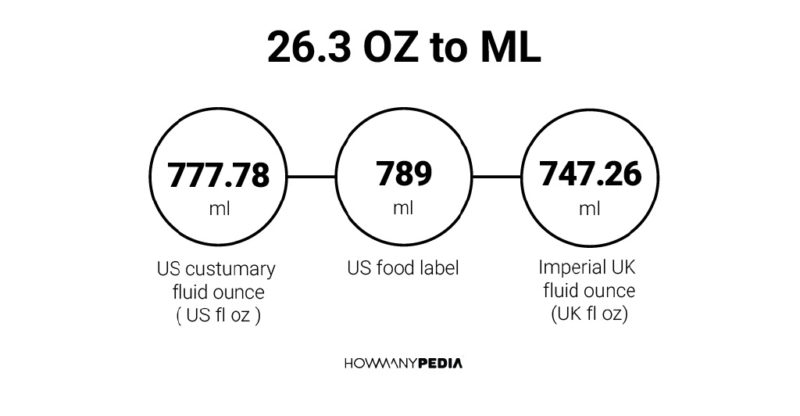 26.3 OZ to ML
