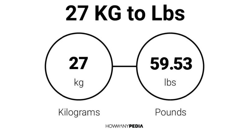 27 KG To Lbs Howmanypedia