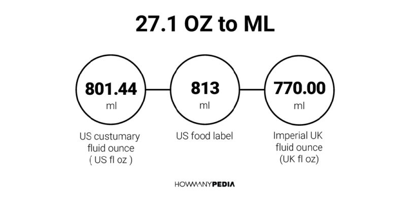 27.1 OZ to ML