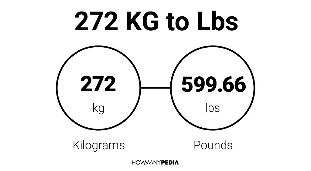 272-kg-to-lbs-howmanypedia