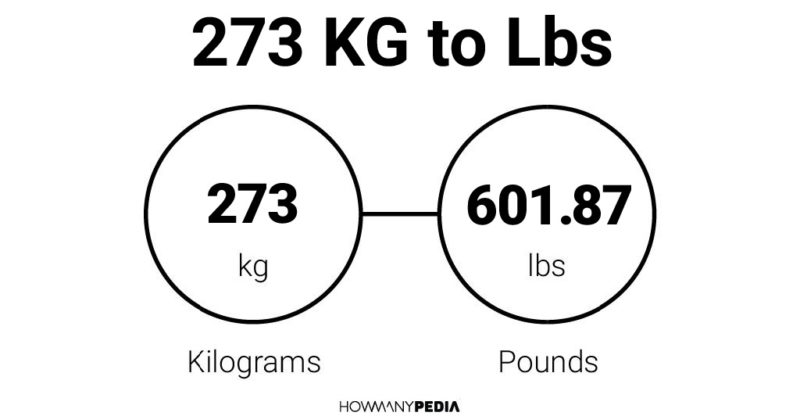 273 KG to Lbs