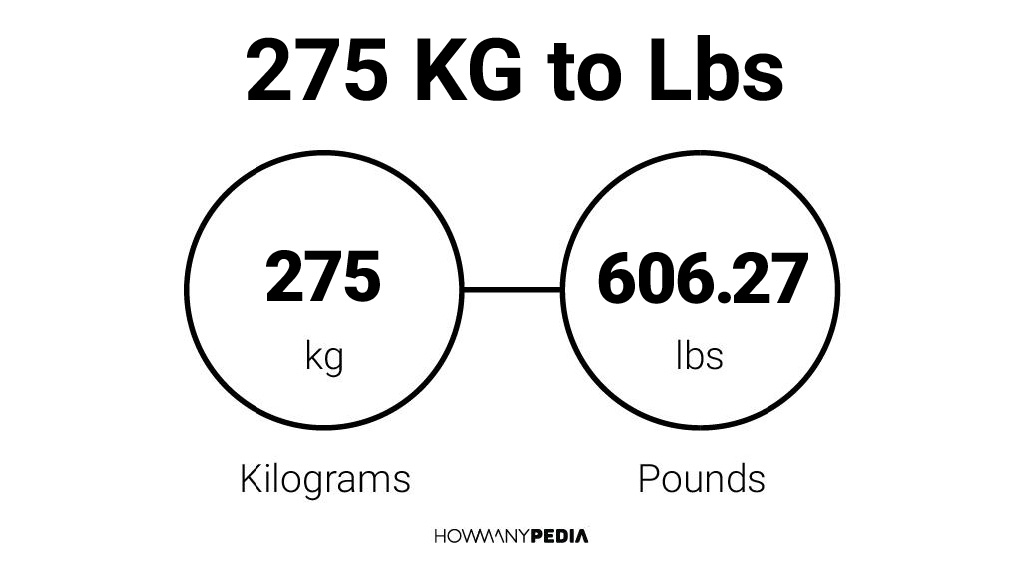 275 KG to Lbs – Howmanypedia.com