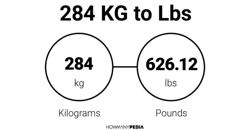 284 KG to Lbs