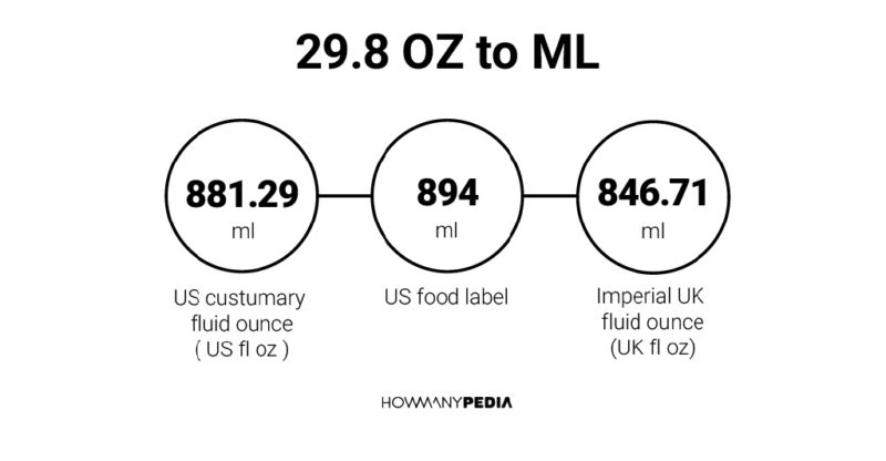 29.8 OZ to ML