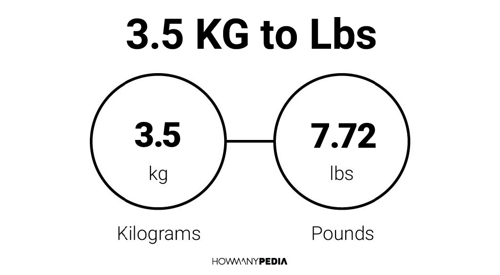 23.5 pounds hotsell in kg