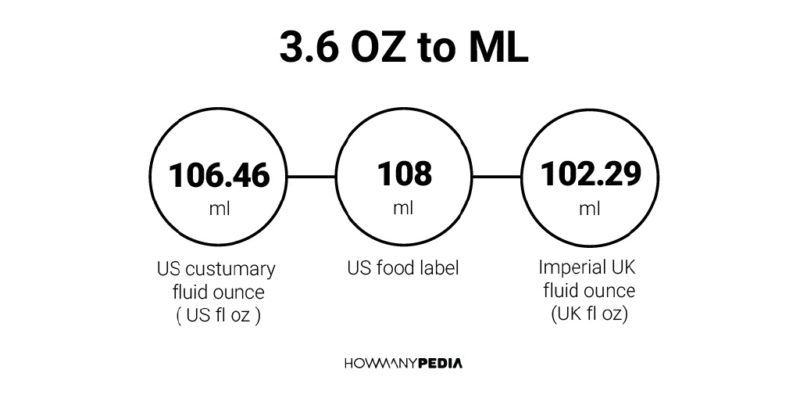 3.6 OZ to ML - Howmanypedia.com