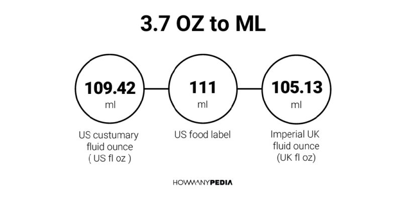 3.7 OZ to ML