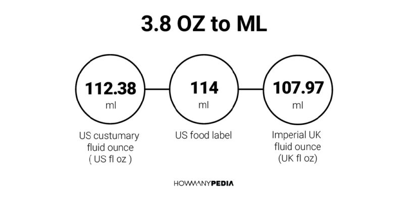 3.8 OZ to ML