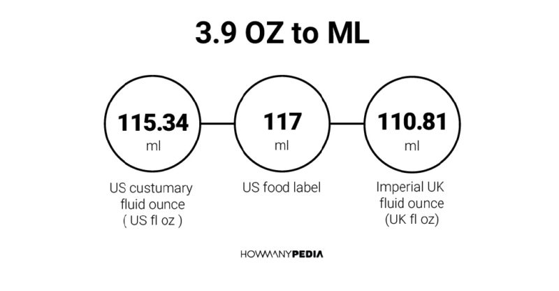 3.9 OZ to ML