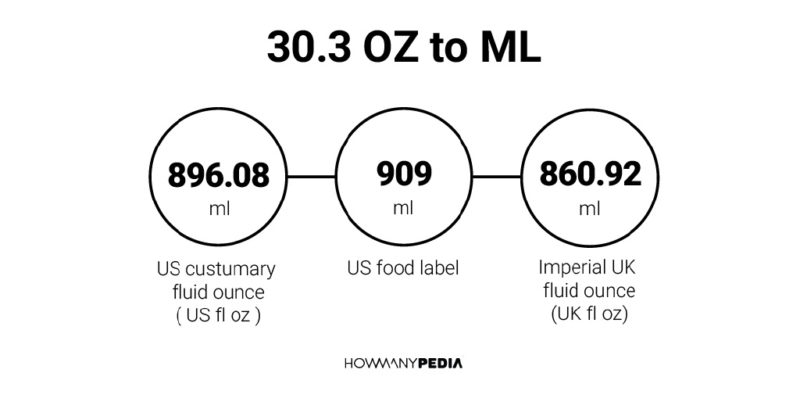 30.3 OZ to ML