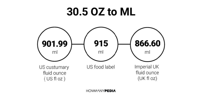 30.5 OZ to ML