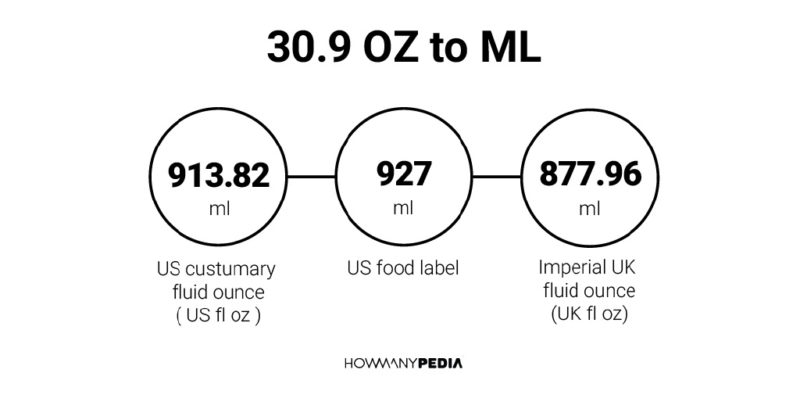 30.9 OZ to ML