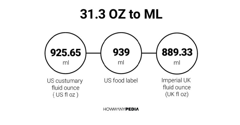 31.3 OZ to ML