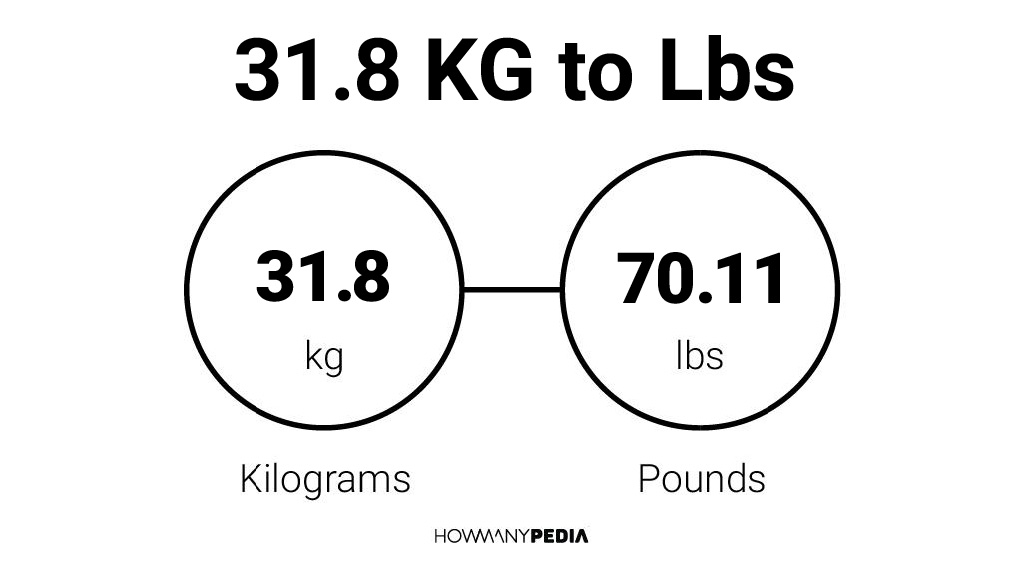 31.8 KG to Lbs - Howmanypedia.com