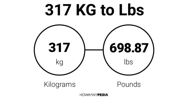 167 pounds in outlet kgs