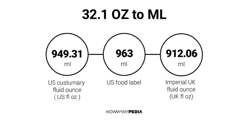 32.1 OZ to ML