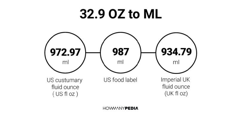 32.9 OZ to ML