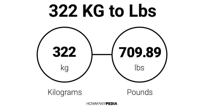 322 KG to Lbs