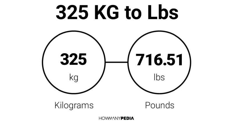 325 KG to Lbs