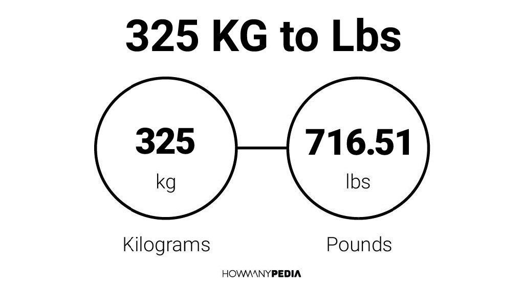 325 KG to Lbs