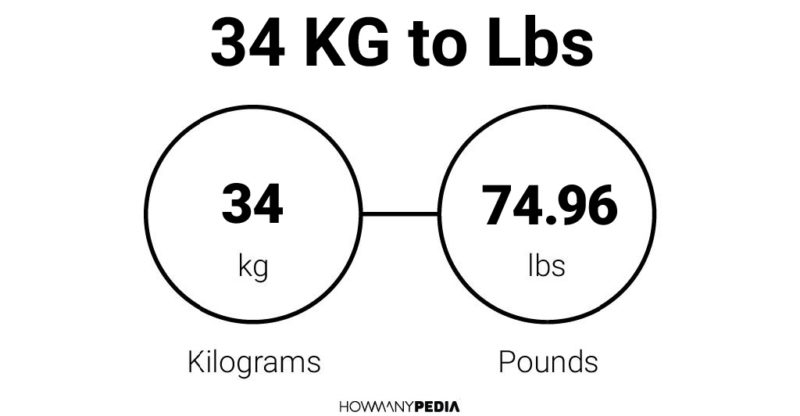 34 KG to Lbs