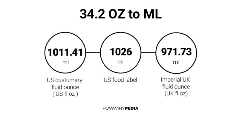 34.2 OZ to ML