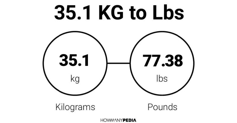 35.1 KG to Lbs