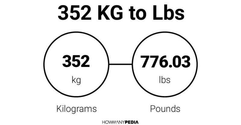 352 KG to Lbs