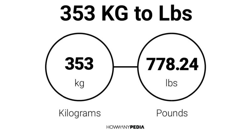 11 353 kg to lbs