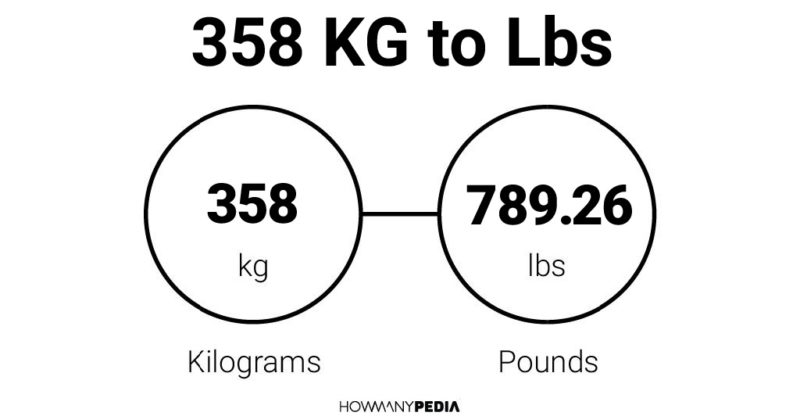 358 KG to Lbs