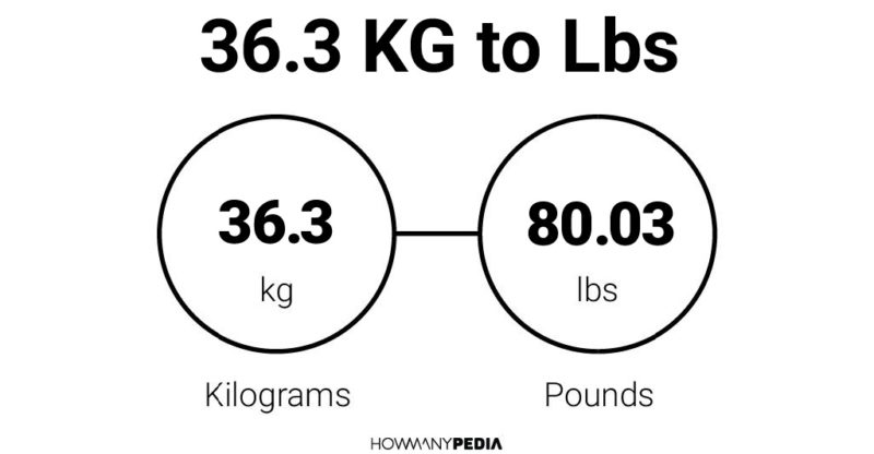 36.3 KG to Lbs