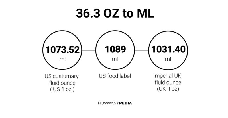 36.3 OZ to ML