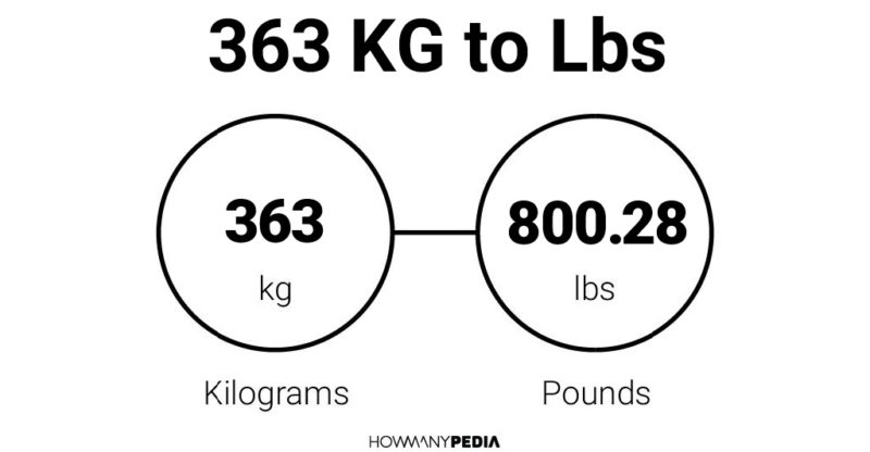 363 KG to Lbs