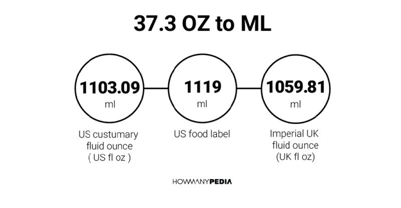 37.3 OZ to ML