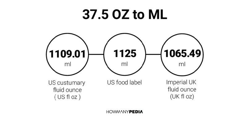 37-5-oz-to-ml-howmanypedia