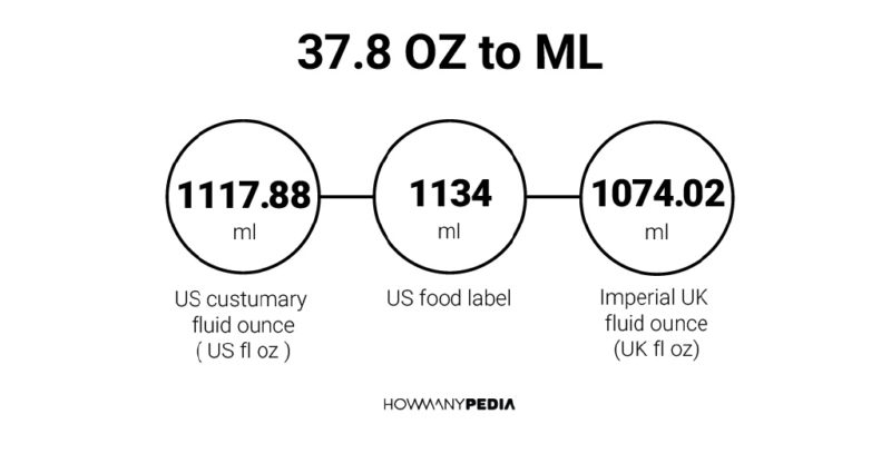 37.8 OZ to ML
