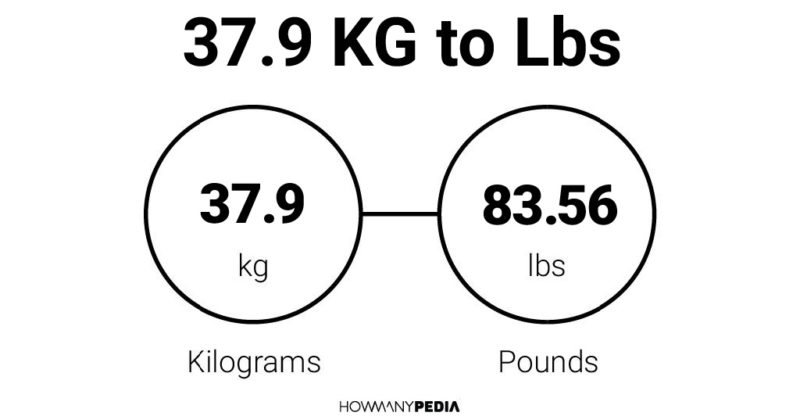 37.9 KG to Lbs