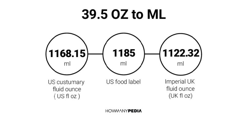 39.5 OZ to ML