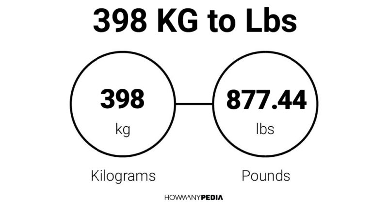 398 KG to Lbs