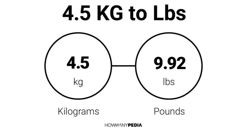 4-5-kg-to-lbs-howmanypedia