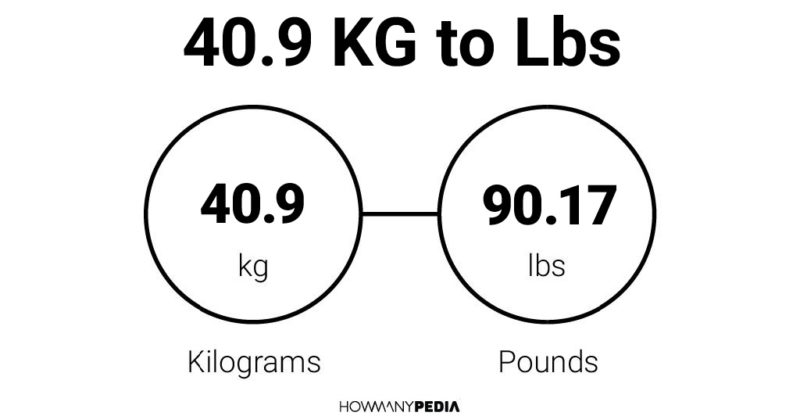 40 pounds outlet in kgs