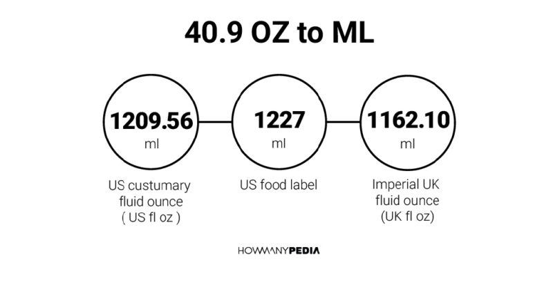 40.9 OZ to ML