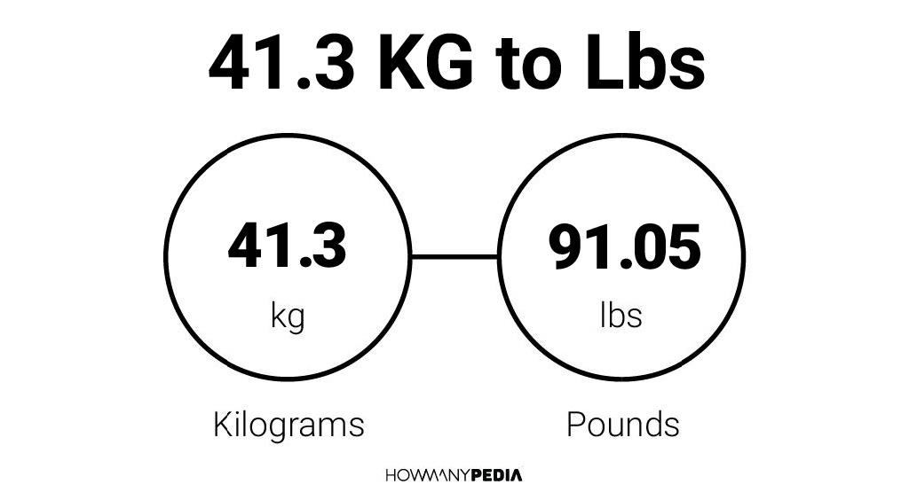 41-3-kg-to-lbs-howmanypedia